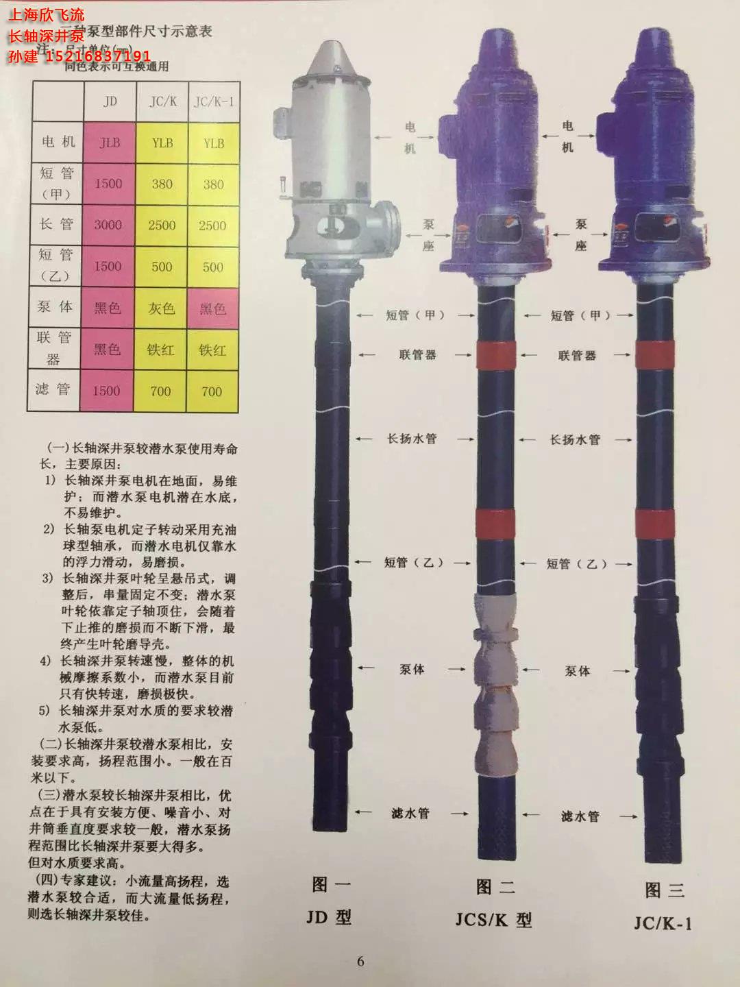 長軸深井泵，揚水管
